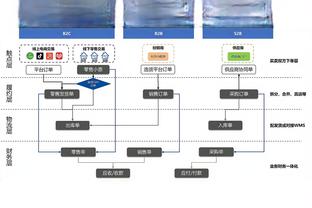 难挽败局！武切维奇21中12空砍26分16板5助2帽